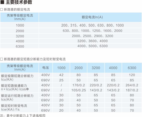 ͵Ϳʽʽ·YEW1-3200/3P4P 2500A 3200A̶ʽ/ʽ