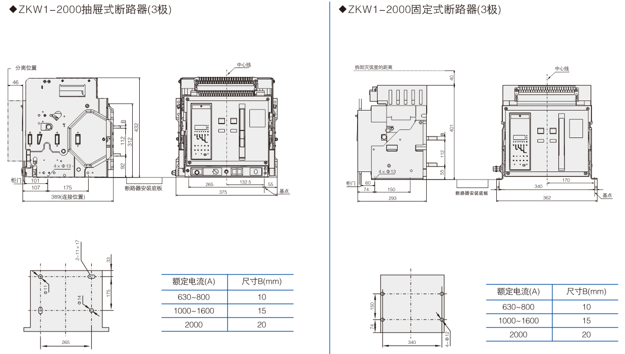 㽭пͿʽʽ·ZKW1-2000/3P4P 630A 800A 1000A 1250A 1600A 2000A ̶ʽ/ʽ